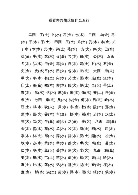 四畫的字|「康熙字典4笔画的字」康熙字典四画的字(含五行属性)